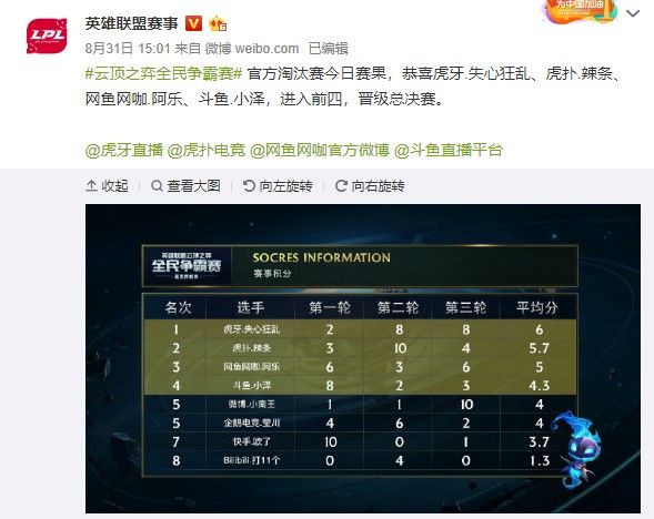 镜报：曼联100英镑开放球迷参观卡灵顿新基地，可进入更衣室