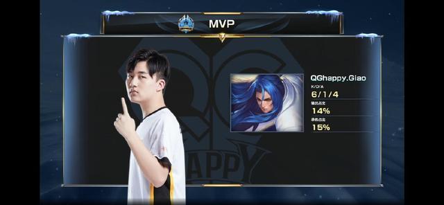 忽略的损失 忽略的损失