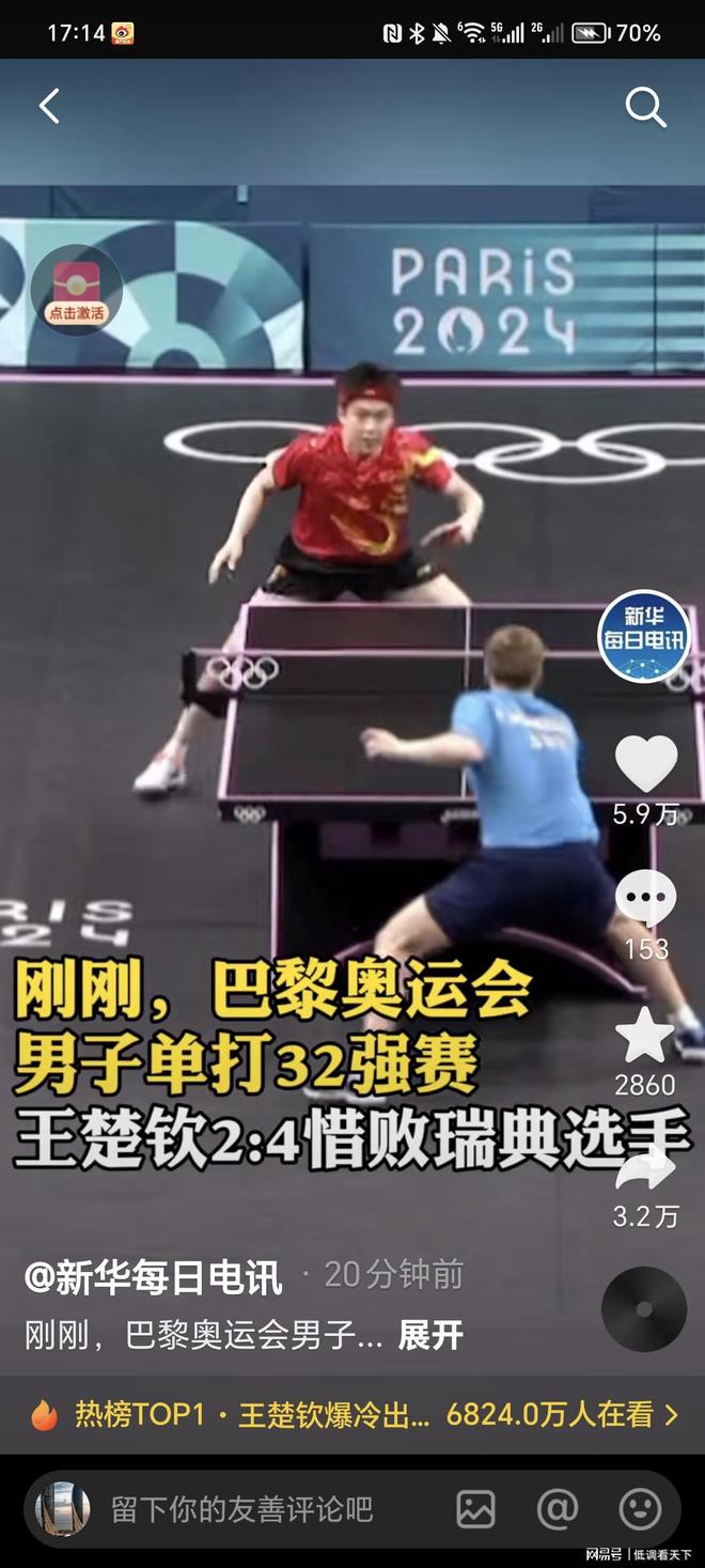 讨论