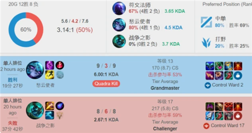 西籍足球运