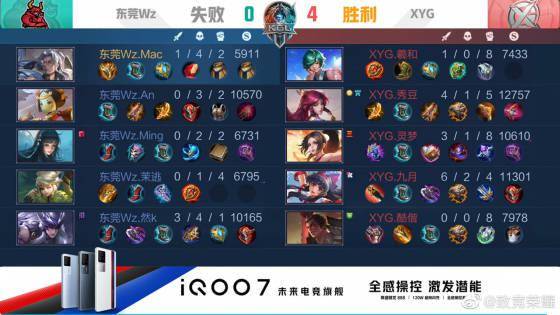 但为了不影